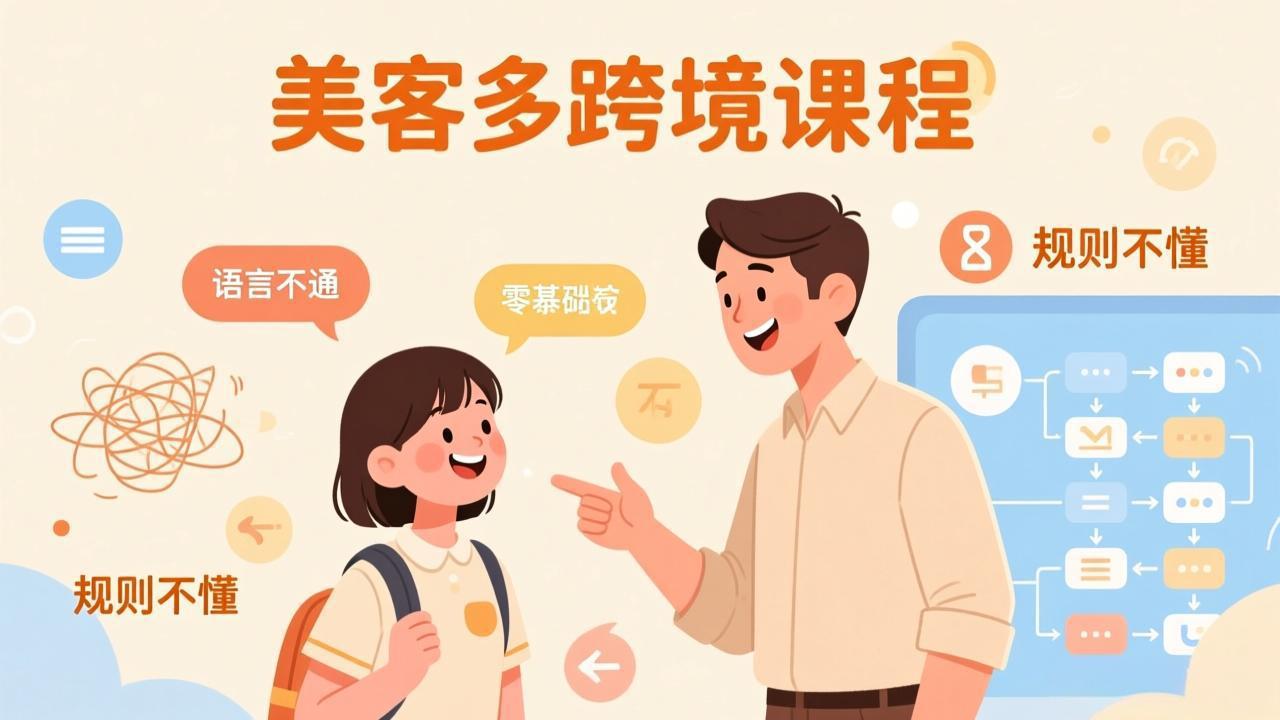 怕语言不通、怕不懂规则？零基础小白也能做的美客多跨境课，手把手带你美客多开店稳赚-谷进海小站