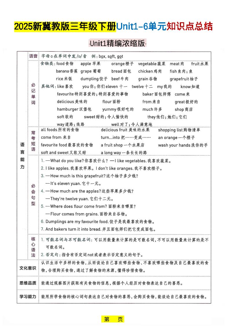 三年级下英语知识点总结《冀教版》-谷进海小站