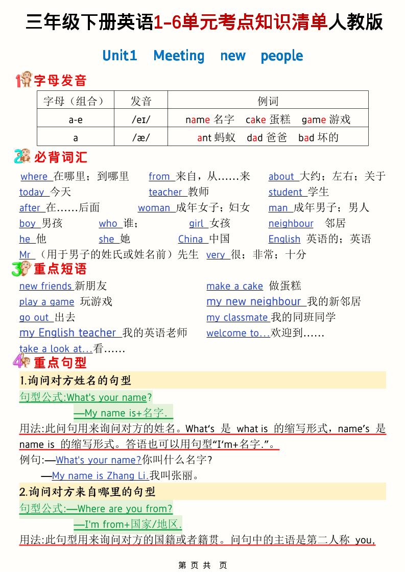 三年级下英语1-6单元考点知识清单《人教版PEP》-谷进海小站