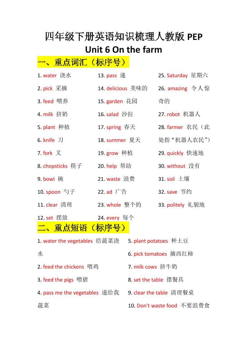 四年级下英语Unit6知识梳理+默写单《人教版PEP》-谷进海小站