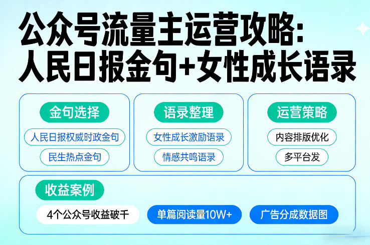 利用人民日报金句+女性成长语录做公众号流量主，4个公众号收益破千-谷进海小站