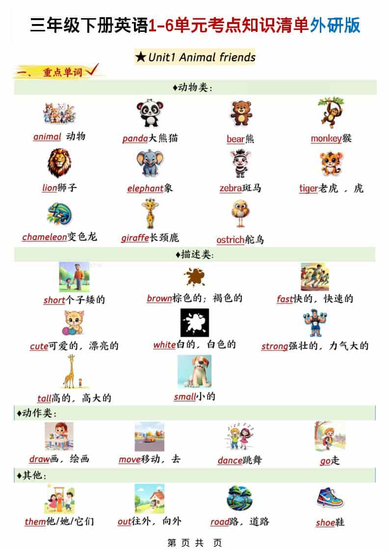 三年级下英语1-6单元考点知识清单《外研版（三起）》-谷进海小站