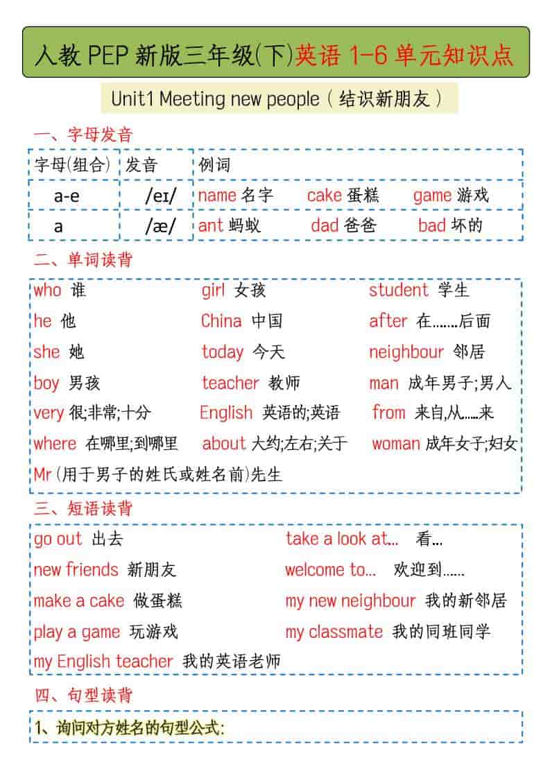 三年级下英语1-6单元知识点总结《人教版PEP》-谷进海小站