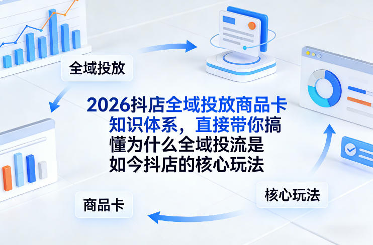 2026抖店全域投放商品卡知识体系，直接带你搞懂为什么全域投流是如今抖店的核心玩法-谷进海小站
