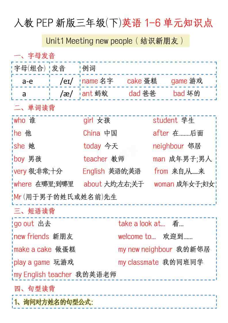 三年级下英语1-6单元知识点《人教版PEP》-谷进海小站