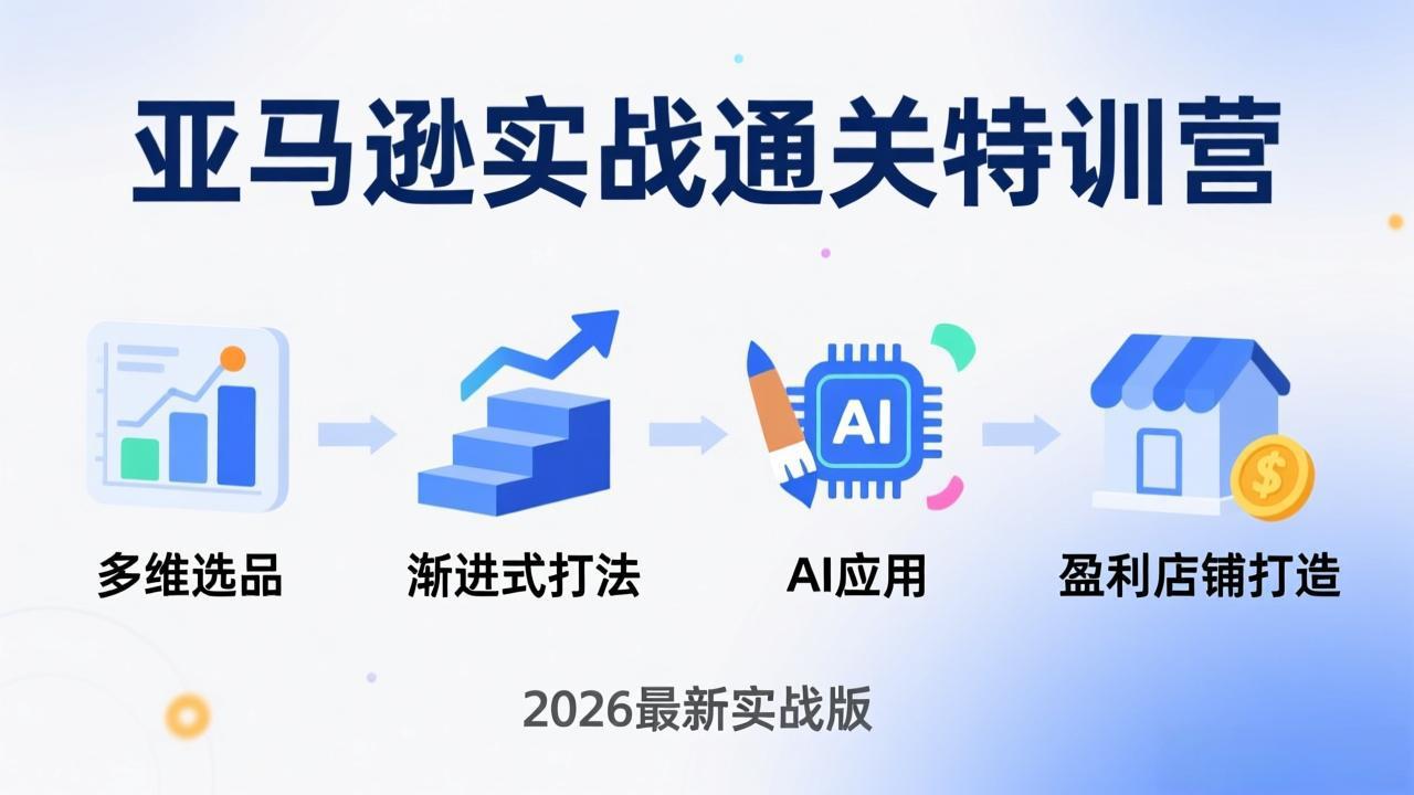 亚马逊实战通关特训营：2026年3月更新，多维选品+渐进式打法+AI应用，从0到1打造盈利店铺-谷进海小站