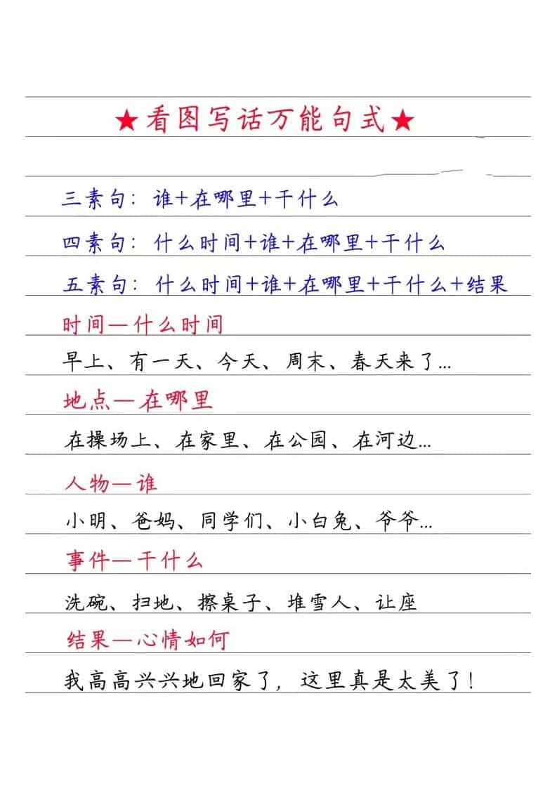 一年级下语文看图写话万能句式-谷进海小站