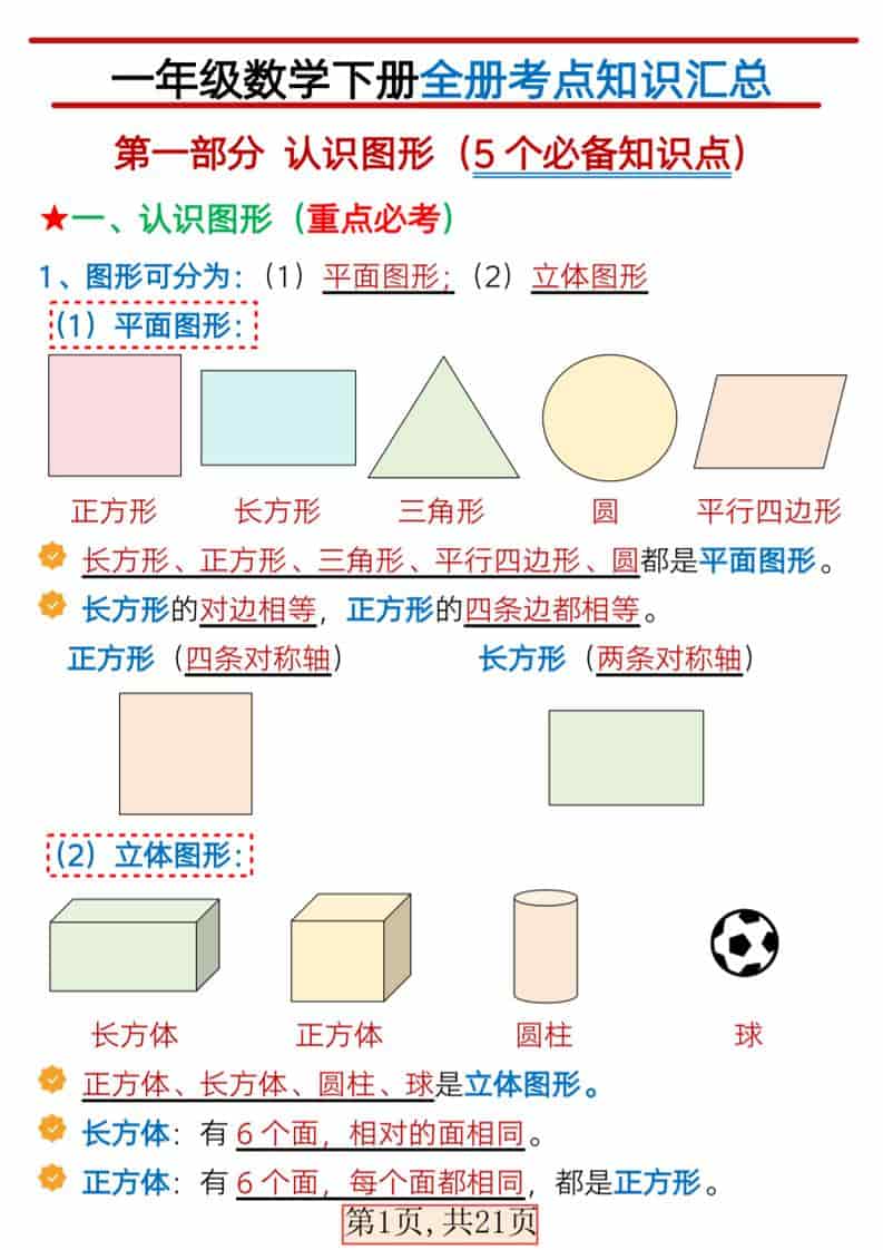一年级下数学全册考点汇总-谷进海小站