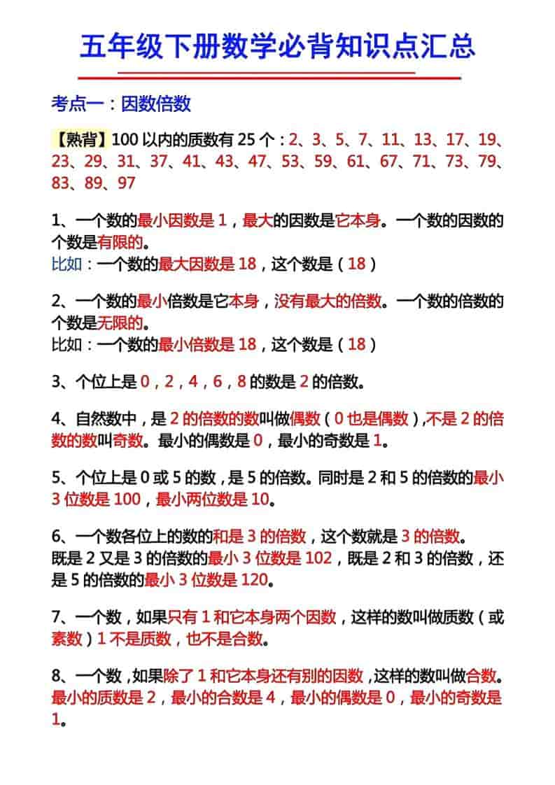 五年级下数学必背知识考点-谷进海小站