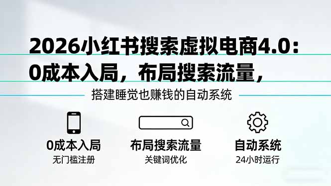 2026小红书搜索虚拟电商4.0：0成本入局，布局搜索流量，搭建睡觉也赚钱的自动系统-谷进海小站