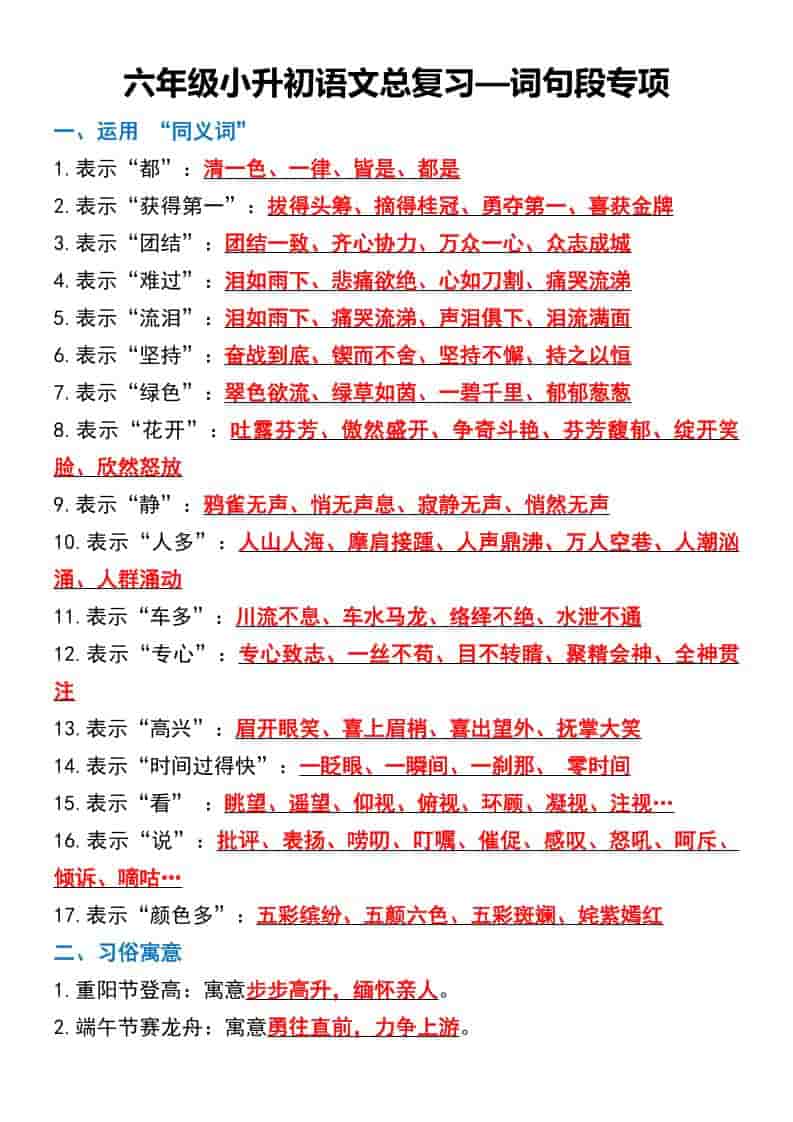 六年级下语文总复习—词句段专项-谷进海小站