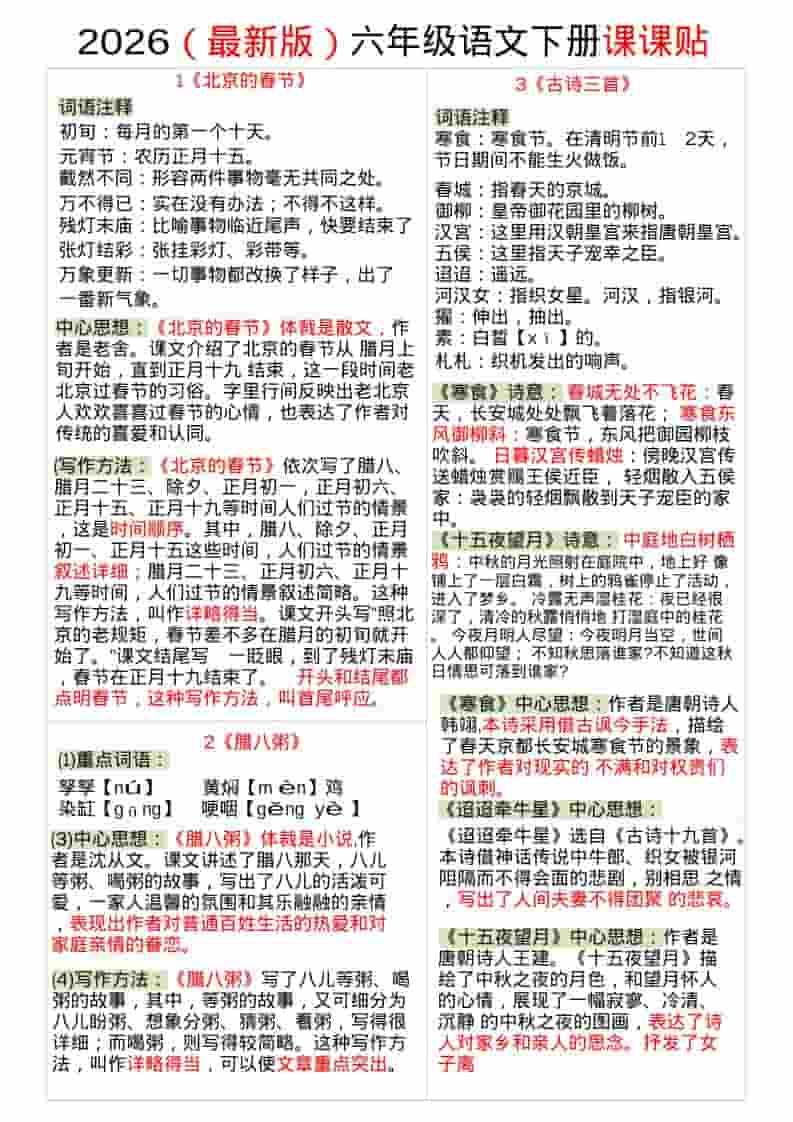 六年级下语文全册课课贴-谷进海小站