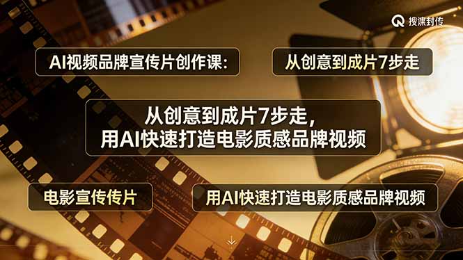 AI视频品牌宣传片创作课：从创意到成片7步走，用AI快速打造电影质感品牌视频-谷进海小站
