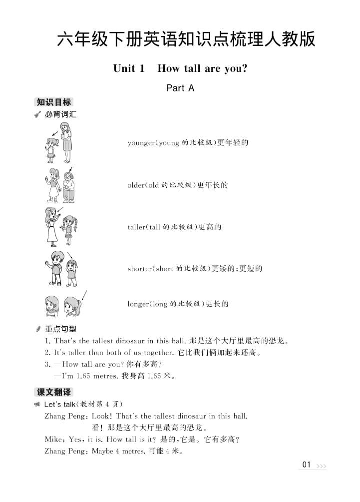 六年级下英语知识梳理《人教版PEP》-谷进海小站