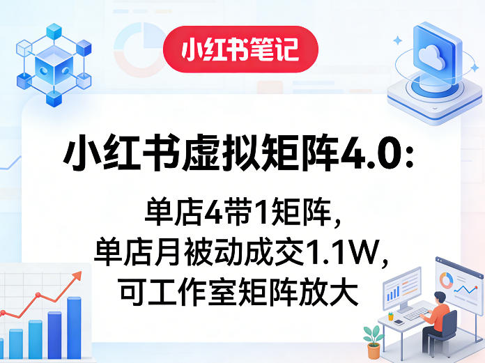 小红书虚拟矩阵4.0：单店4带1矩阵，单店月被动成交1.1W，可工作室矩阵放大-谷进海小站