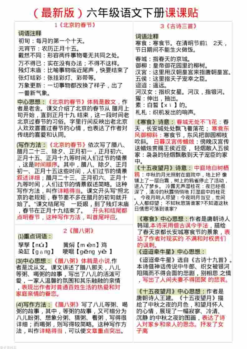 六年级下语文全册最新课课贴-谷进海小站