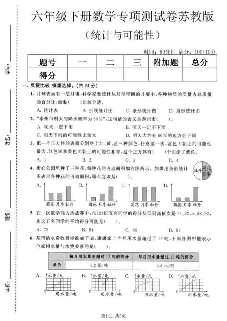 六年级下数学统计与可能性专项测试卷《苏教版》-谷进海小站
