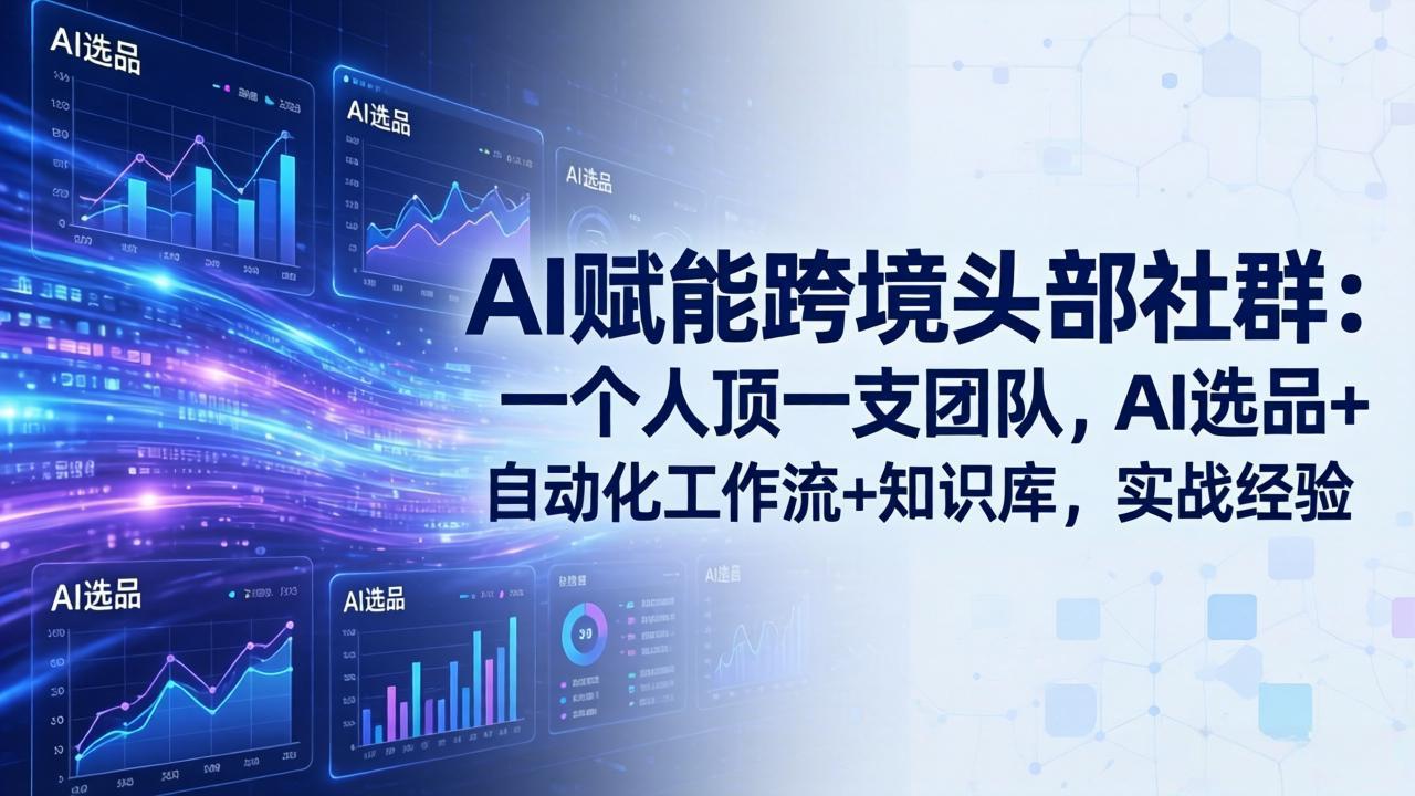 AI赋能跨境头部社群：一个人顶一支团队，AI选品+自动化工作流+知识库，实战经验-更新3月-谷进海小站