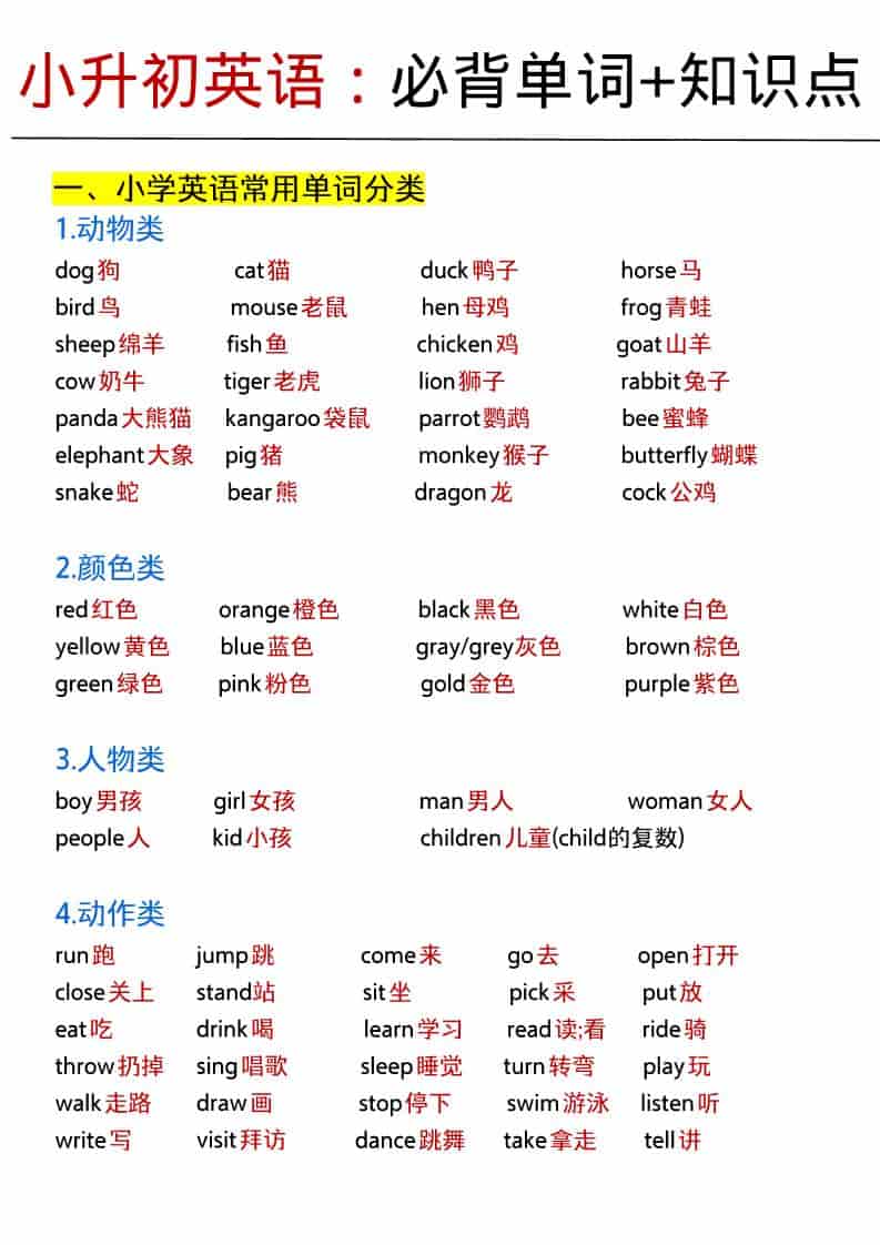六年级下英语小升初必背单词+知识点-谷进海小站