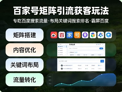 百家号矩阵引流获客玩法，专吃百度搜索流量，布局关键词搜索排名，霸屏百度-谷进海小站