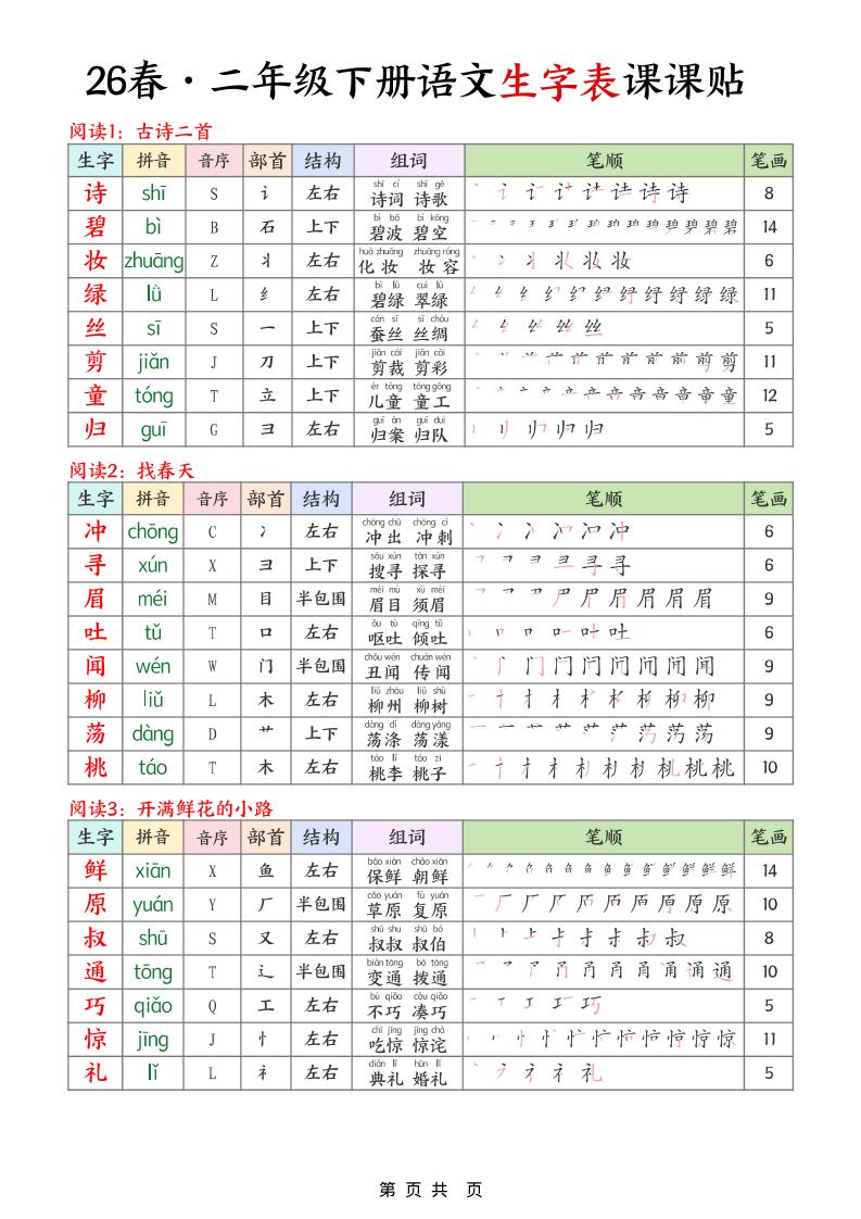 二年级下语文26春生字表课课贴-谷进海小站