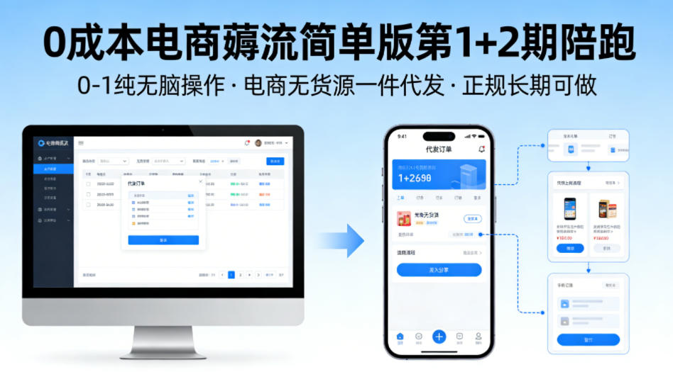 0成本电商薅流简单版第1+2期陪跑，0-1纯无脑操作，电商无货源一件代发，正规长期可做-谷进海小站