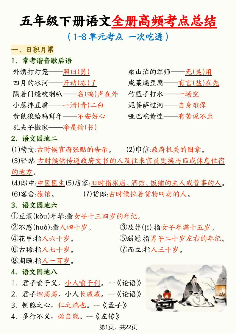 五年级下语文全册高频考点总结-谷进海小站