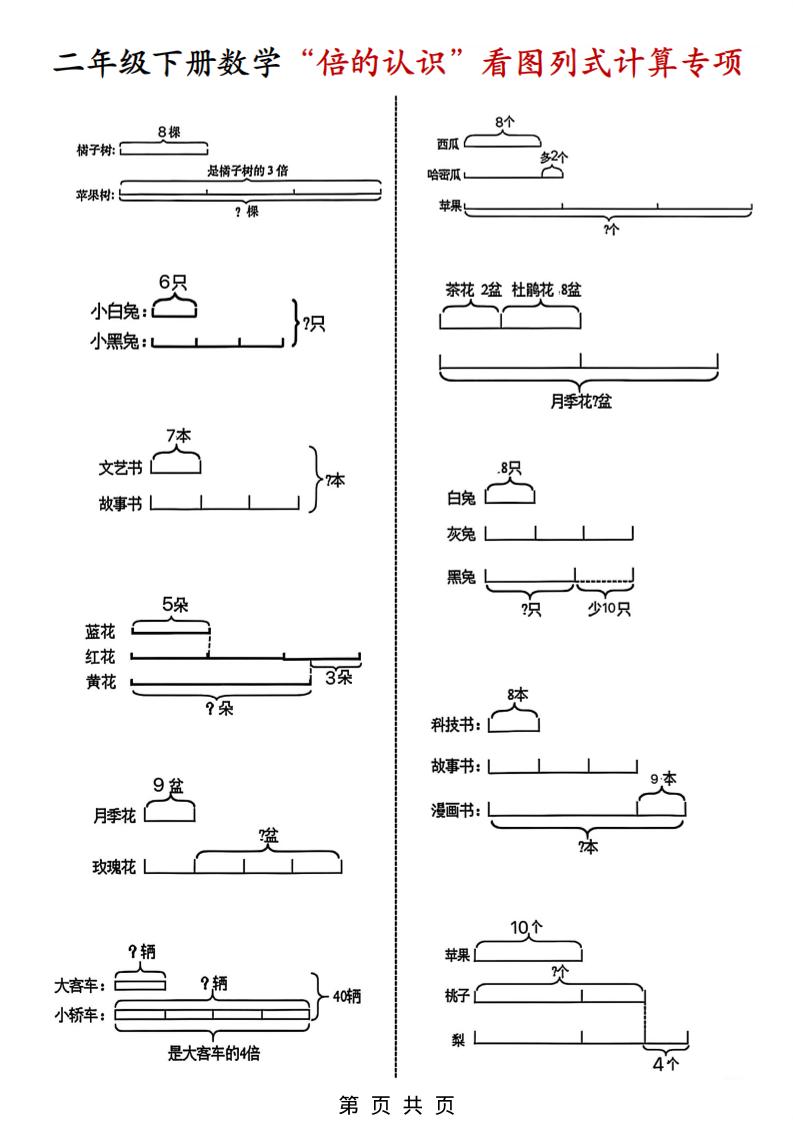 二年级下数学“倍的认识”看图列式计算专练-谷进海小站