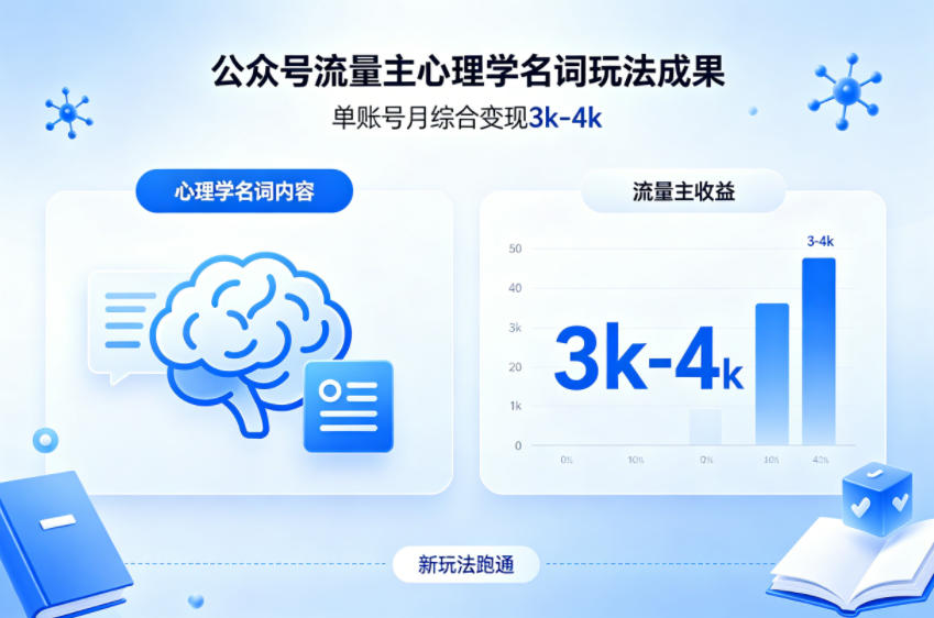 公众号流量主新跑通心理学名词玩法，单账号月综合变现3k-4k-谷进海小站