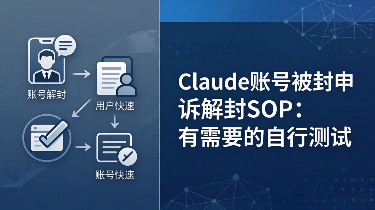 Claude账号被封申诉解封SOP：有需要的自行测试-谷进海小站
