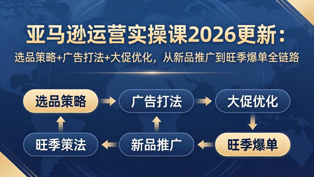 亚马逊运营实操课2026更新：选品策略+广告打法+大促优化，从新品推广到旺季爆单全链路-谷进海小站