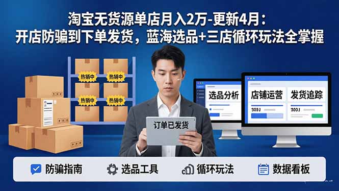 淘宝无货源5.0单店月入2万-更新4月：开店防骗到下单发货，蓝海选品+三店循环玩法全掌握-谷进海小站