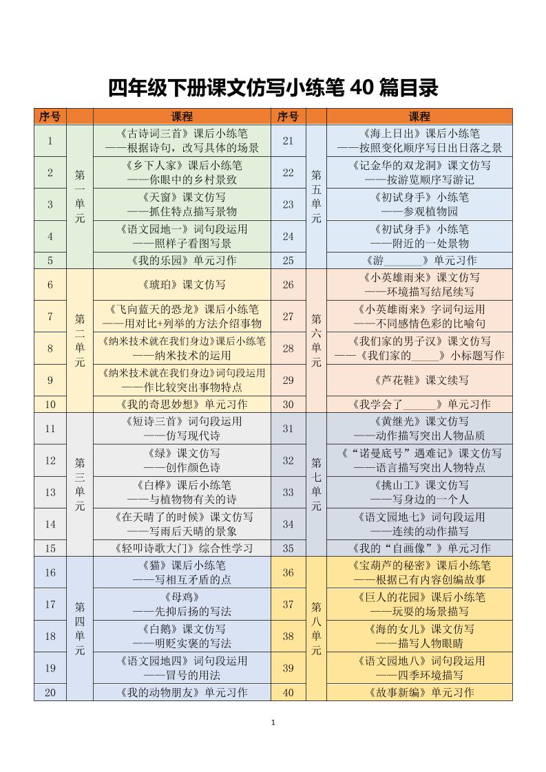 四年级下语文课文仿写小练笔-谷进海小站
