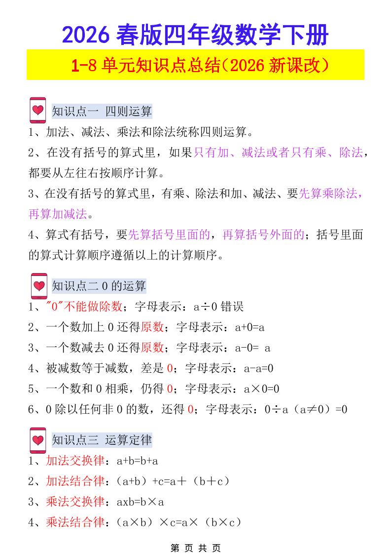 2026春新版四年级下数学1-8单元知识点总结《人教版》-谷进海小站
