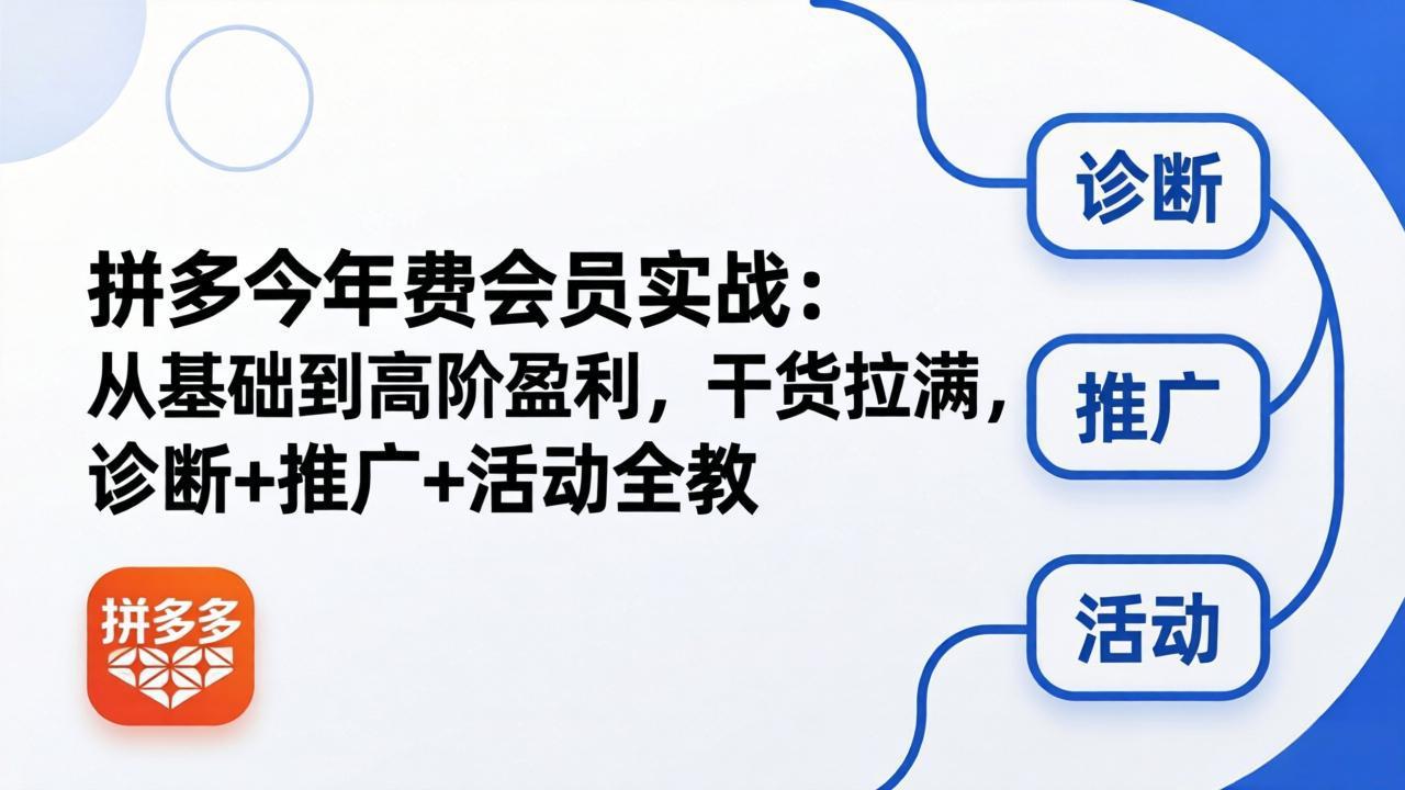 拼多多年费会员实战(更新26年4月20-谷进海小站