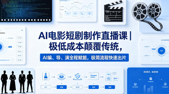 AI电影短剧制作直播课｜极低成本颠覆传统，AI编、导、演全程赋能，极简流程快速出片-谷进海小站
