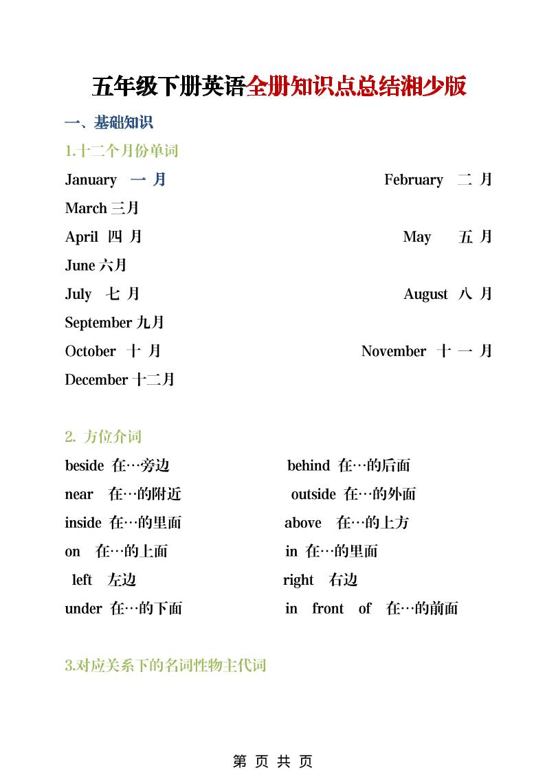 五年级下英语全册知识点总结《湘少版》-谷进海小站