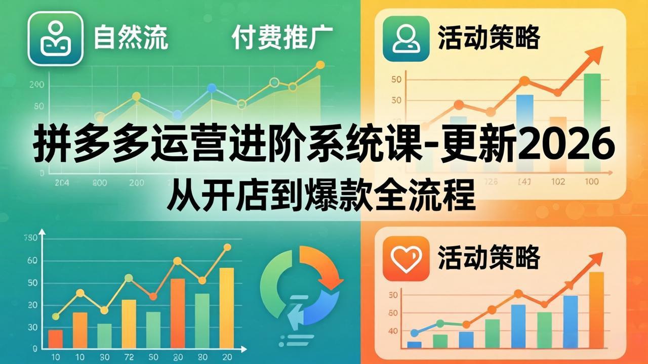 拼多多运营进阶系统课-更新2026：从开店到爆款全流程，自然流+付费推广+活动策略-谷进海小站