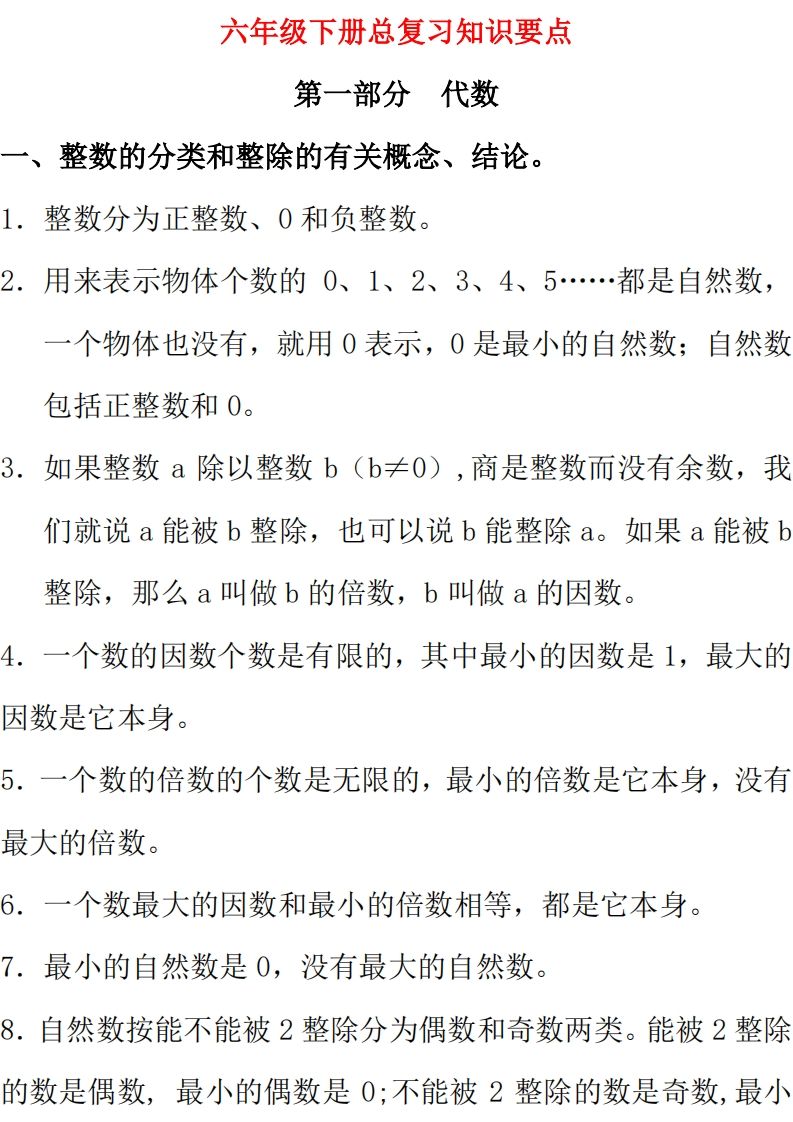 【总复习知识汇总】六下数学西师版-谷进海小站