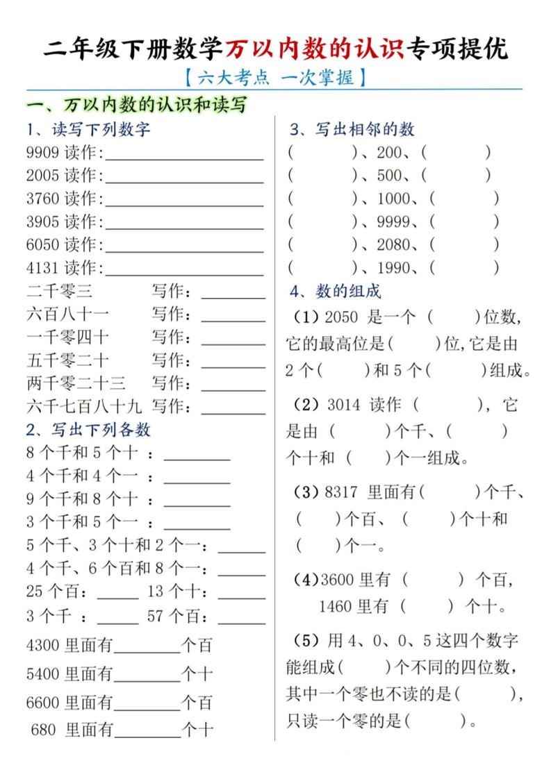 二下数学【万以内数的认识专项提优】-谷进海小站