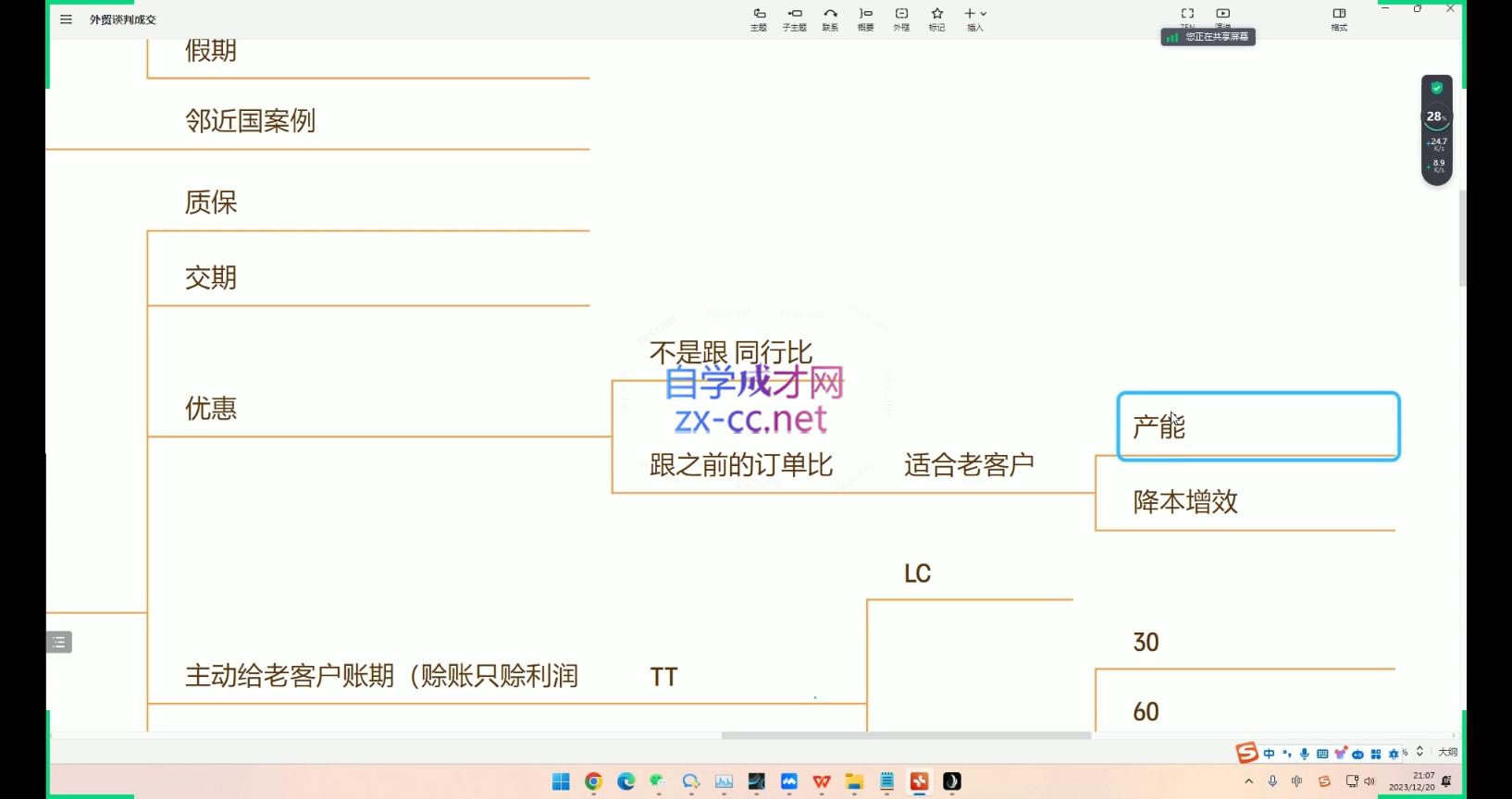 大卫·AI闪电做外贸训练营(更新10月)-谷进海小站