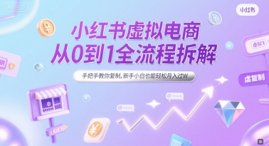 小红书虚拟电商从0到1全流程拆解，手把手教你复制，新手小白也能轻松月入过W-谷进海小站