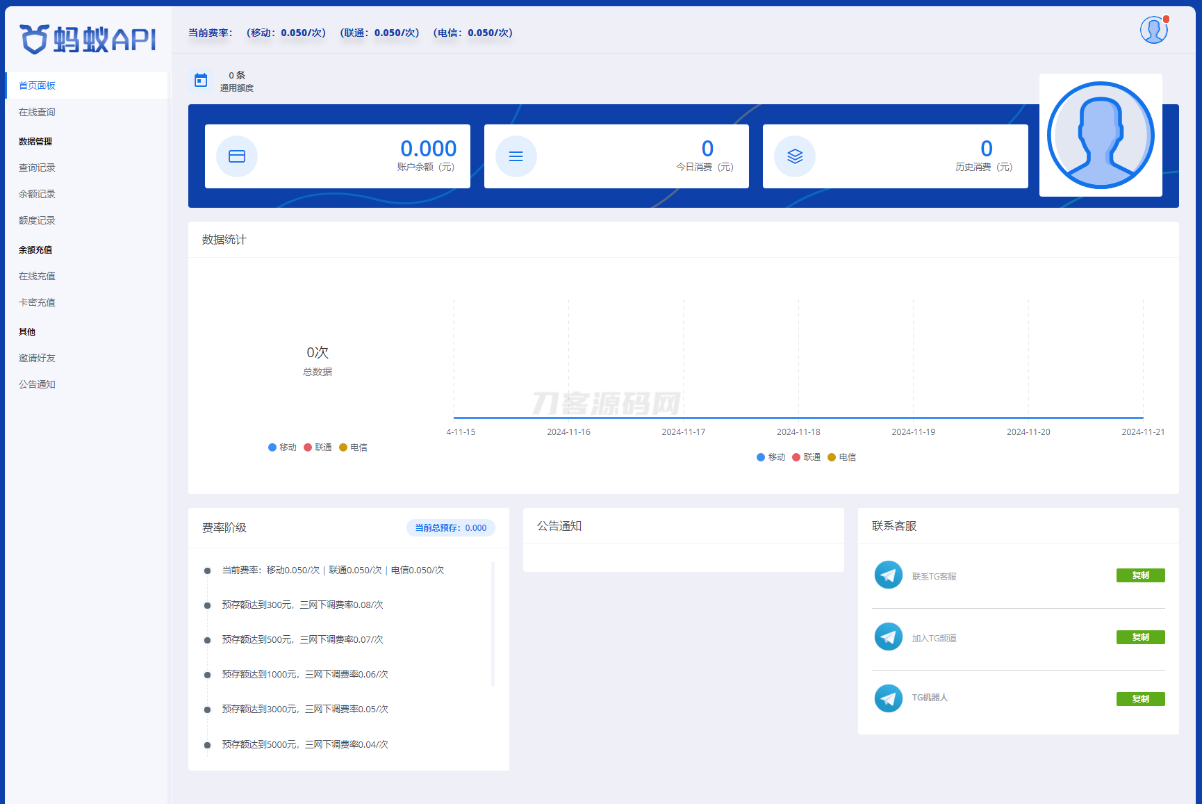 全新三网话费余额查询API系统源码 Thinkphp全开源 附教程-谷进海小站