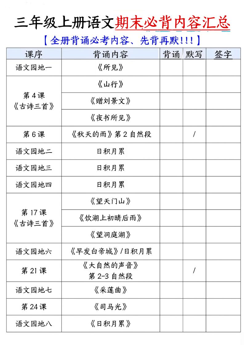 三年级上语文必背内容汇总.pdf-谷进海小站