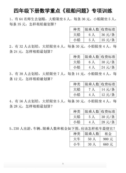 四下数学人教版《租船问题》专项训练-谷进海小站