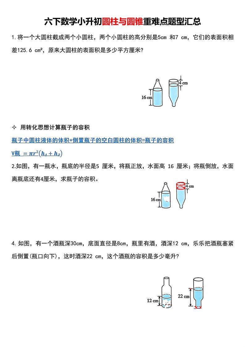 小升初数学【圆柱与圆锥重难点题型汇总】-谷进海小站
