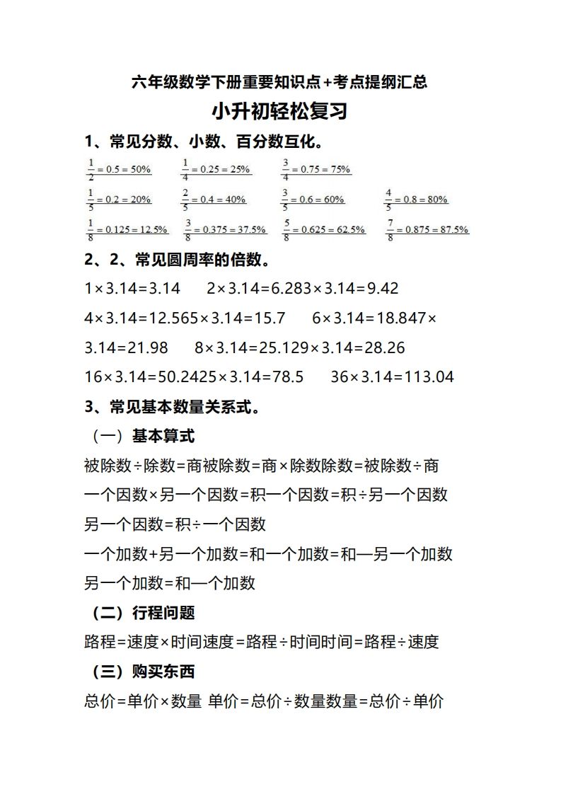 六下数学重要知识点+考点提纲汇总(1)-谷进海小站