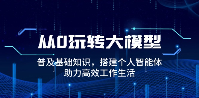 从0玩转大模型，普及基础知识，搭建个人智能体，助力高效工作生活-谷进海小站