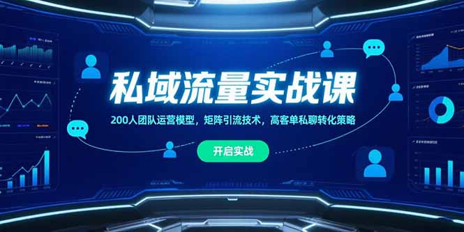 私域流量实战课，200人团队运营模型，矩阵引流技术，高客单私聊转化策略-谷进海小站