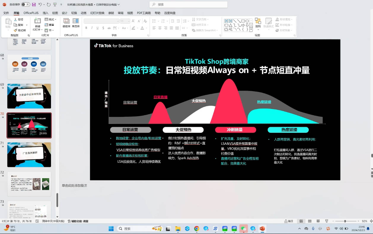黄老师·Tiktok Ads实操教程-谷进海小站